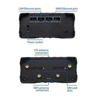 Teltonika RUT950 Industrieller 4G/LTE & WiFi Dual SIM Router Teltonika RUT950 Industrieller 4G/LTE & WiFi Dual SIM Router