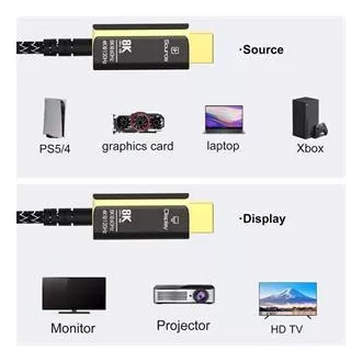 PremiumCord Ultra High Speed HDMI 2.1 Glasfaserkabel 8K@60Hz, vergoldet 30m PremiumCord Ultra High Speed HDMI 2.1 Glasfaserkabel 8K@60Hz, vergoldet 30m