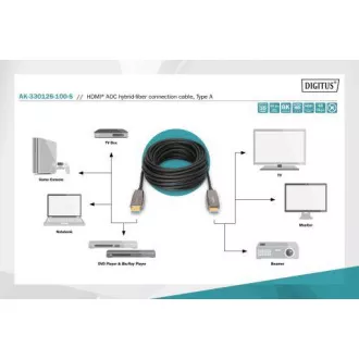 Digitus HDMI AOC hybrid optisches Kabel, Typ A M/M, 10m, UHD 8K@60Hz, CE, gold, bl Digitus HDMI AOC hybrid optisches Kabel, Typ A M/M, 10m, UHD 8K@60Hz, CE, gold, bl