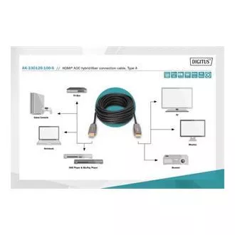 Digitus HDMI AOC hybrid optisches Kabel, Typ A M/M, 10m, UHD 8K@60Hz, CE, gold, bl Digitus HDMI AOC hybrid optisches Kabel, Typ A M/M, 10m, UHD 8K@60Hz, CE, gold, bl