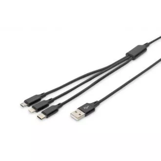USB-Ladekabel, 3 in 1, USB A - Lightning micro B Type-C 1m, Kabel, Baumwolle, CE, bl USB-Ladekabel, 3 in 1, USB A - Lightning micro B Type-C 1m, Kabel, Baumwolle, CE, bl