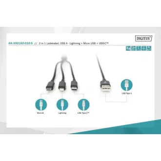 USB-Ladekabel, 3 in 1, USB A - Lightning micro B Type-C 1m, Kabel, Baumwolle, CE, bl USB-Ladekabel, 3 in 1, USB A - Lightning micro B Type-C 1m, Kabel, Baumwolle, CE, bl