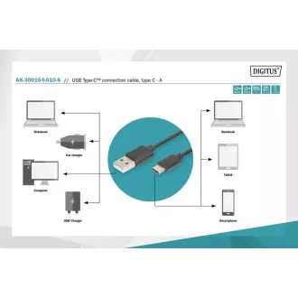 Digitus USB C auf A Anschlusskabel 1,0 m, 3A, 480 MB, Version 2.0 Digitus USB C auf A Anschlusskabel 1,0 m, 3A, 480 MB, Version 2.0