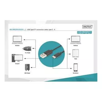Digitus USB C auf A Anschlusskabel 1,0 m, 3A, 480 MB, Version 2.0 Digitus USB C auf A Anschlusskabel 1,0 m, 3A, 480 MB, Version 2.0