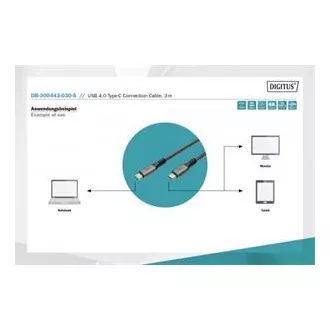 DIGITUS Anschlusskabel USB 4, TypC auf TypC, AL-Gehäuse PP-Geflecht 4K@60Hz, PD3.0, 20Gbits/s, 3m, bl. DIGITUS Anschlusskabel USB 4, TypC auf TypC, AL-Gehäuse PP-Geflecht 4K@60Hz, PD3.0, 20Gbits/s, 3m, bl.