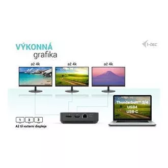 I-tec USB-C HDMI Dual DP Docking Station mit Power Delivery 100 W i-tec Universal-Ladegerät 112 W I-tec USB-C HDMI Dual DP Docking Station mit Power Delivery 100 W i-tec Universal-Ladegerät 112 W