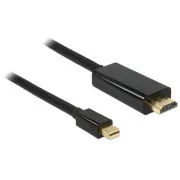 Delock Kabel mini Displayport 1.1 Stecker & HDMI-A Stecker 2 m