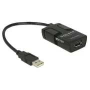 Delock USB Isolator mit 5 KV Isolierung