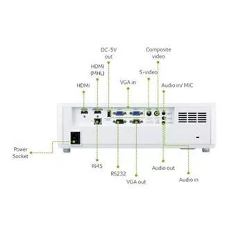 Acer PL6520 LASER, FHD 1920x1080, 6500 LUMEN, 50.000:1, 2x HDMI, 2 x 15W Lautsprecher, 4,8 kg , 4,8 kg