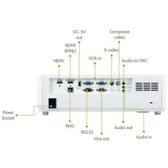 Acer PL6520 LASER, FHD 1920x1080, 6500 LUMEN, 50.000:1, 2x HDMI, 2 x 15W Lautsprecher, 4,8 kg , 4,8 kg