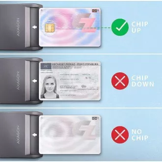 AXAGON CRE-SM3T, USB-A FlatReader Kontaktkartenleser Smartcard (eObčanka), Kabel 1,3m AXAGON CRE-SM3T, USB-A FlatReader Kontaktkartenleser Smartcard (eObčanka), Kabel 1,3m
