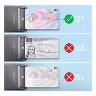 AXAGON CRE-SM3T, USB-A FlatReader Kontaktkartenleser Smartcard (eObčanka), Kabel 1,3m AXAGON CRE-SM3T, USB-A FlatReader Kontaktkartenleser Smartcard (eObčanka), Kabel 1,3m