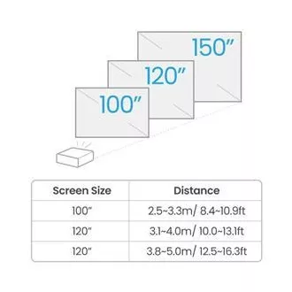 BenQ DLP Projektor TK710STi 4K UHD 3840x2160/3200 ANSI lm/0.69÷0.83/600000:1/2×HDMI/95% Rec.709/5Wrepro BenQ DLP Projektor TK710STi 4K UHD 3840x2160/3200 ANSI lm/0.69÷0.83/600000:1/2×HDMI/95% Rec.709/5Wrepro
