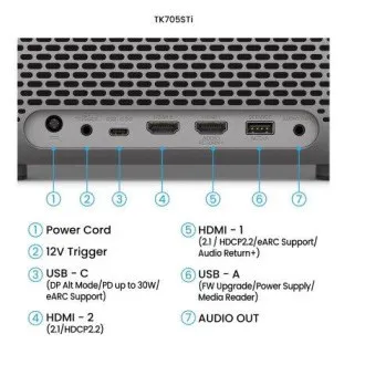 BenQ DLP-Projektor TK705STi 4K UHD 3840 x 2160/3000 ANSI lm/600.000:1/HDMI/USB-A/USB-C/Klinke/BT/WLAN/Lautsprecher/Google TV   Android 11