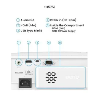 BenQ DLP Projektor TH575i 1920x1080 FHD/3800 ANSI lm/1.49÷1.64/15000:1/HDMI/repro - Heimkino und PS5/Xbox Projektor BenQ DLP Projektor TH575i 1920x1080 FHD/3800 ANSI lm/1.49÷1.64/15000:1/HDMI/repro - Heimkino und PS5/Xbox Projektor