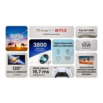 BenQ DLP Projektor TH575i   AVELI Wandprojektionswand, 204x115cm (16:9)