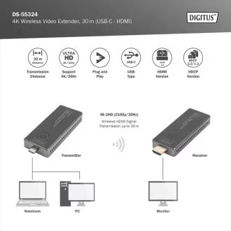 DIGITUS DS-55324 4K Wireless Video Extender Set, 30 m (USB-C - HDMI) DIGITUS DS-55324 4K Wireless Video Extender Set, 30 m (USB-C - HDMI)