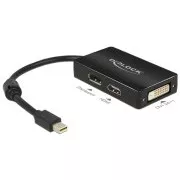 Delock Adapter mini Displayport 1.1 Stecker > Displayport / HDMI / DVI Buchse passiv schwarz