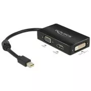 Delock Adapter mini Displayport 1.1 Stecker > VGA / HDMI / DVI Buchse passiv schwarz
