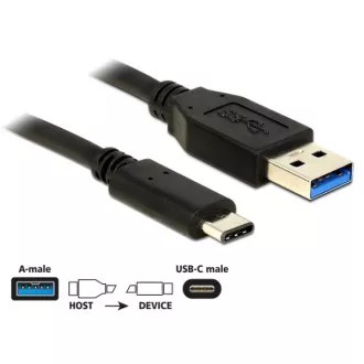 Delock SuperSpeed USB 10 Gbps (USB 3.1, Gen 2) Typ-A Stecker > USB Typ-C™ Stecker 1 m schwarz Delock SuperSpeed USB 10 Gbps (USB 3.1, Gen 2) Typ-A Stecker > USB Typ-C™ Stecker 1 m schwarz