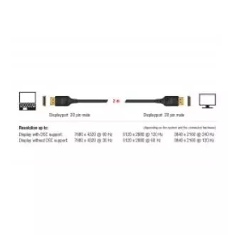 Delock DisplayPort Kabel 8K 60 Hz 2 m DP 8K zertifiziert