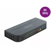 Delock DisplayPort 1.4 KVM-Umschalter 8K 30 Hz mit USB 3.0 und Audio