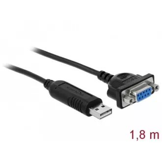 Delock Adapter von USB 2.0 auf RS-232 serielle Schnittstelle mit kompakter serieller Steckerabdeckung Delock Adapter von USB 2.0 auf RS-232 serielle Schnittstelle mit kompakter serieller Steckerabdeckung