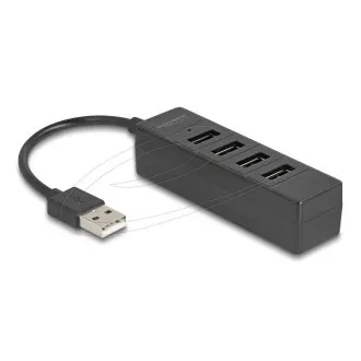 Delock 4 Port USB Hub USB 2.0 mit 4 x USB Typ-A Buchse schwarz Delock 4 Port USB Hub USB 2.0 mit 4 x USB Typ-A Buchse schwarz