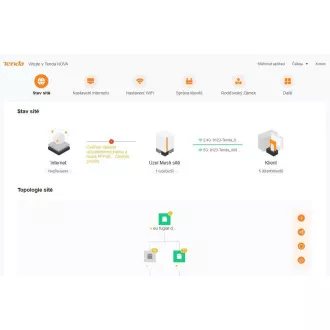 Tenda EX3 (3er-Pack) - Nova AX1500 WiFi 6 Mesh Router 802.11ax/ac/a/b/g/n, 1500 Mbps Tenda EX3 (3er-Pack) - Nova AX1500 WiFi 6 Mesh Router 802.11ax/ac/a/b/g/n, 1500 Mbps