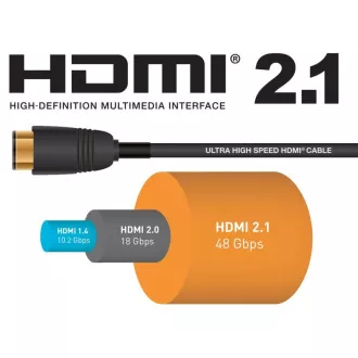 PremiumCord Ultra High Speed HDMI 2.1 optisches Kabel 8K@60Hz 4K@120Hz 10m vergoldet PremiumCord Ultra High Speed HDMI 2.1 optisches Kabel 8K@60Hz 4K@120Hz 10m vergoldet