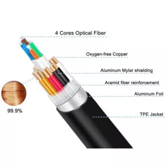 PremiumCord Ultra High Speed HDMI 2.1 optisches Kabel 8K@60Hz 4K@120Hz 15m goldbeschichtet PremiumCord Ultra High Speed HDMI 2.1 optisches Kabel 8K@60Hz 4K@120Hz 15m goldbeschichtet