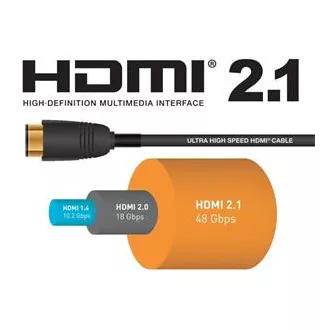 PremiumCord Ultra High Speed HDMI 2.1 optisches Kabel 8K@60Hz 4K@120Hz 15m goldbeschichtet PremiumCord Ultra High Speed HDMI 2.1 optisches Kabel 8K@60Hz 4K@120Hz 15m goldbeschichtet
