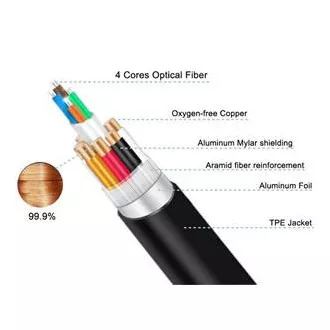PremiumCord Ultra High Speed HDMI 2.1 optisches Kabel 8K@60Hz 4K@120Hz 20m goldbeschichtet PremiumCord Ultra High Speed HDMI 2.1 optisches Kabel 8K@60Hz 4K@120Hz 20m goldbeschichtet