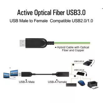 PremiumCord USB3.0   2.0 Optisches AOC Verlängerungskabel A/Stecker - A/Buchse 7m