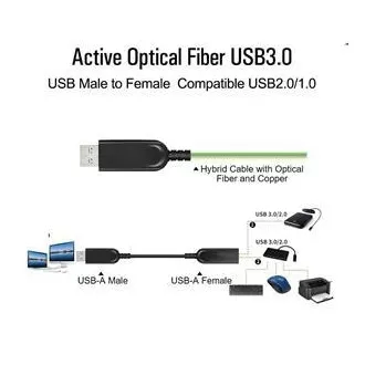 PremiumCord USB3.0   2.0 Optisches AOC Verlängerungskabel A/Stecker - A/Buchse 7m