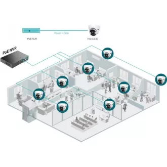 TP-Link VIGI C430(2.8mm) Revolverkamera, 3MP, 2.8mm, Voll-Farbe