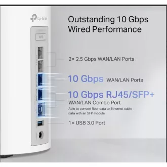 TP-Link WiFi-Router Deco BE85(2er-Pack) BE19000, WiFi 7, 1x 10GLAN, 2x 2.5GLAN, 1x 10GLAN/SFP , USB, 2.4/5/6GHz TP-Link WiFi-Router Deco BE85(2er-Pack) BE19000, WiFi 7, 1x 10GLAN, 2x 2.5GLAN, 1x 10GLAN/SFP , USB, 2.4/5/6GHz