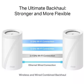 TP-Link WiFi-Router Deco BE85(2er-Pack) BE19000, WiFi 7, 1x 10GLAN, 2x 2.5GLAN, 1x 10GLAN/SFP , USB, 2.4/5/6GHz TP-Link WiFi-Router Deco BE85(2er-Pack) BE19000, WiFi 7, 1x 10GLAN, 2x 2.5GLAN, 1x 10GLAN/SFP , USB, 2.4/5/6GHz