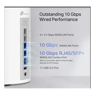 TP-Link WiFi-Router Deco BE85(2er-Pack) BE19000, WiFi 7, 1x 10GLAN, 2x 2.5GLAN, 1x 10GLAN/SFP , USB, 2.4/5/6GHz TP-Link WiFi-Router Deco BE85(2er-Pack) BE19000, WiFi 7, 1x 10GLAN, 2x 2.5GLAN, 1x 10GLAN/SFP , USB, 2.4/5/6GHz