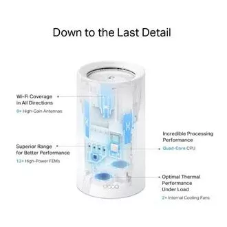 TP-Link WiFi-Router Deco BE85(2er-Pack) BE19000, WiFi 7, 1x 10GLAN, 2x 2.5GLAN, 1x 10GLAN/SFP , USB, 2.4/5/6GHz TP-Link WiFi-Router Deco BE85(2er-Pack) BE19000, WiFi 7, 1x 10GLAN, 2x 2.5GLAN, 1x 10GLAN/SFP , USB, 2.4/5/6GHz
