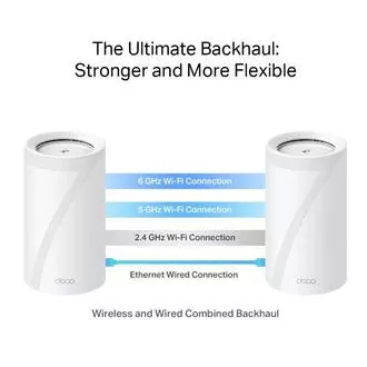 TP-Link WiFi-Router Deco BE85(2er-Pack) BE19000, WiFi 7, 1x 10GLAN, 2x 2.5GLAN, 1x 10GLAN/SFP , USB, 2.4/5/6GHz TP-Link WiFi-Router Deco BE85(2er-Pack) BE19000, WiFi 7, 1x 10GLAN, 2x 2.5GLAN, 1x 10GLAN/SFP , USB, 2.4/5/6GHz