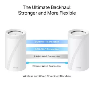 TP-Link Deco BE85(1-Pack) BE19000 Tri-band Mesh WiFi 7, 1x 10GLAN, 2x 2.5GLAN, 1x 10GLAN/SFP , USB, 2.4/5/6GHz, HomeShiel