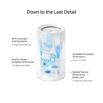 TP-Link Deco BE85(1-Pack) BE19000 Tri-band Mesh WiFi 7, 1x 10GLAN, 2x 2.5GLAN, 1x 10GLAN/SFP , USB, 2.4/5/6GHz, HomeShiel