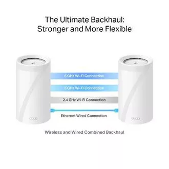 TP-Link Deco BE85(1-Pack) BE19000 Tri-band Mesh WiFi 7, 1x 10GLAN, 2x 2.5GLAN, 1x 10GLAN/SFP , USB, 2.4/5/6GHz, HomeShiel