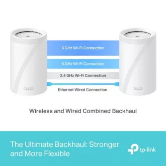 TP-Link Deco BE65(2er-Pack) BE9300 Tri-Band Mesh WiFi 7 System für den ganzen Haushalt, 4x 2.5GLAN, USB, 2.4/5/6GHz, HomeShield TP-Link Deco BE65(2er-Pack) BE9300 Tri-Band Mesh WiFi 7 System für den ganzen Haushalt, 4x 2.5GLAN, USB, 2.4/5/6GHz, HomeShield