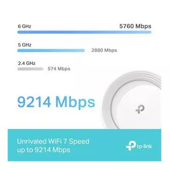 TP-Link Deco BE65(2er-Pack) BE9300 Tri-Band Mesh WiFi 7 System für den ganzen Haushalt, 4x 2.5GLAN, USB, 2.4/5/6GHz, HomeShield TP-Link Deco BE65(2er-Pack) BE9300 Tri-Band Mesh WiFi 7 System für den ganzen Haushalt, 4x 2.5GLAN, USB, 2.4/5/6GHz, HomeShield