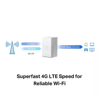 MERCUSYS MB110-4G - N300Mbps Wireless LTE Modem und Router