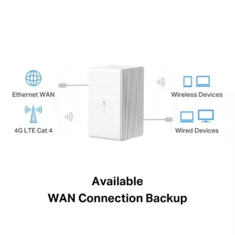 MERCUSYS MB110-4G - N300Mbps Wireless LTE Modem und Router