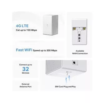 MERCUSYS MB110-4G - N300Mbps Wireless LTE Modem und Router
