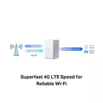 MERCUSYS MB110-4G - N300Mbps Wireless LTE Modem und Router